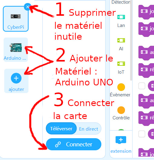 1-3: supprimer matériel inutile, ajouter UNO, connecter